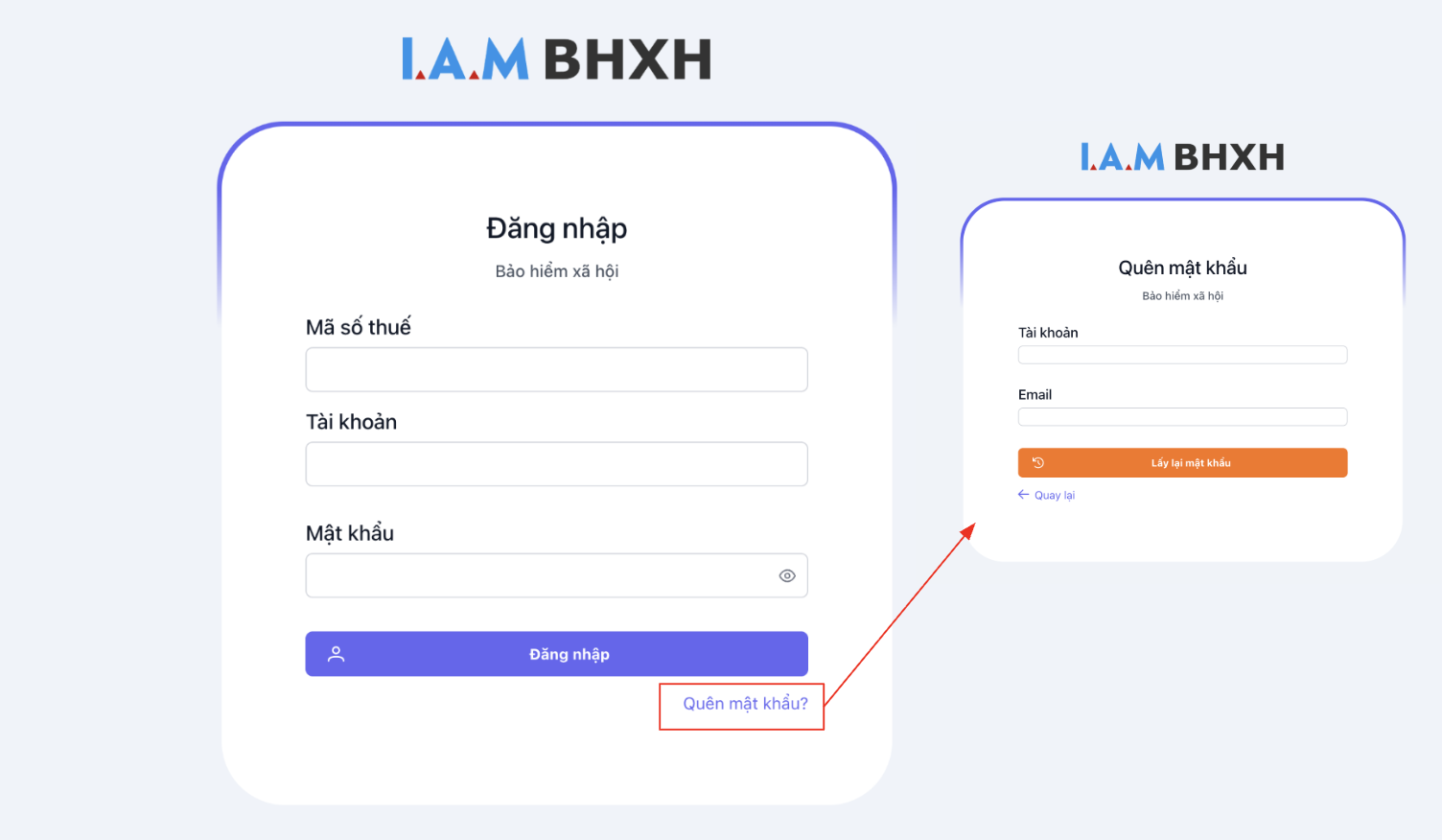 Màn hình thao tác quên mật khẩu