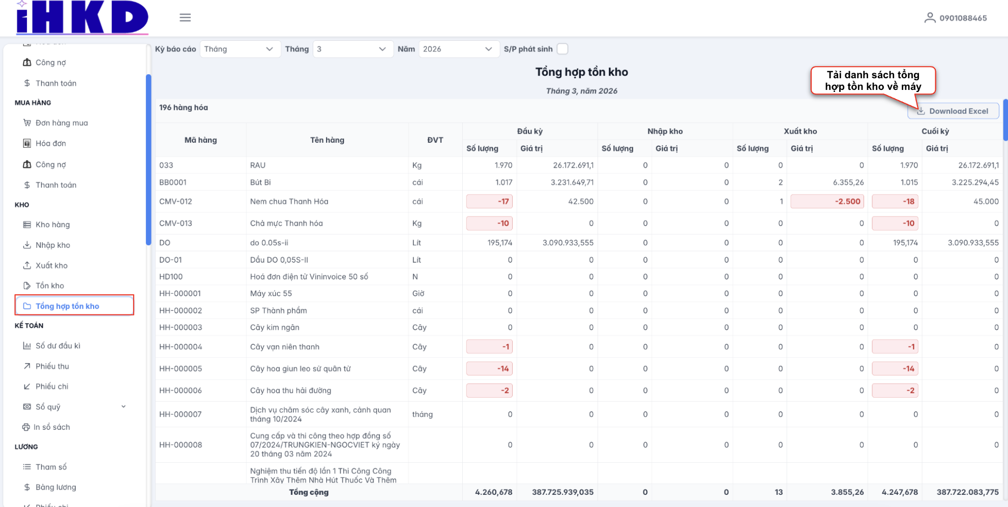 Màn hình danh sách tổng hợp tồn kho