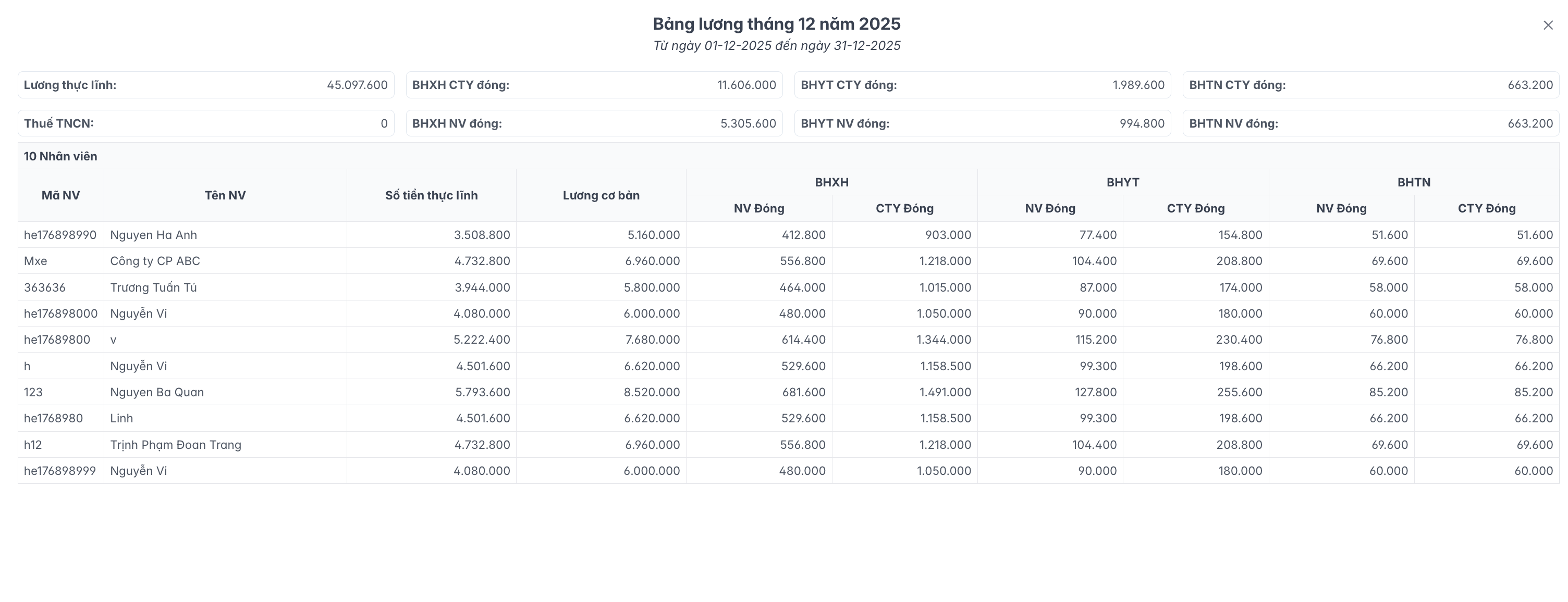 Màn hình xem chi tiết bảng lương