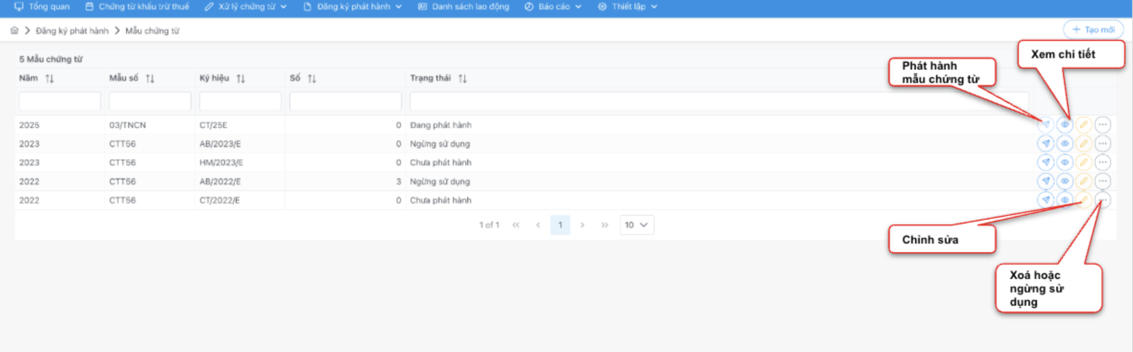 Màn hình danh sách mẫu chứng từ
