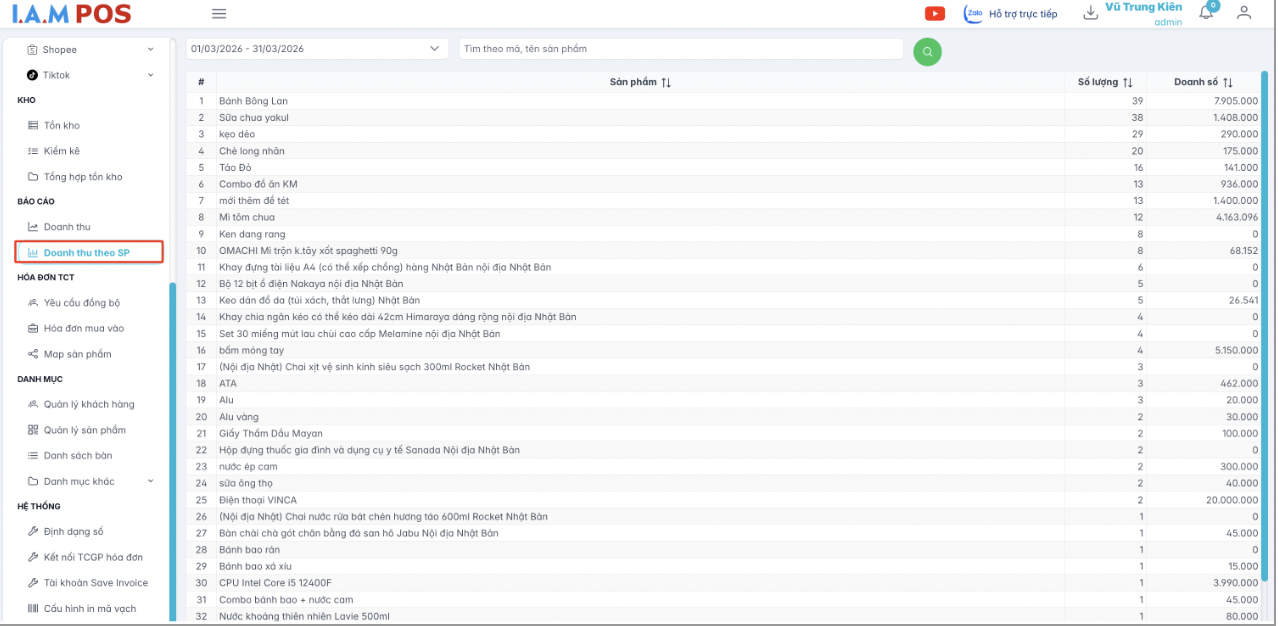 Màn hình báo cáo doanh thu theo sản phẩm