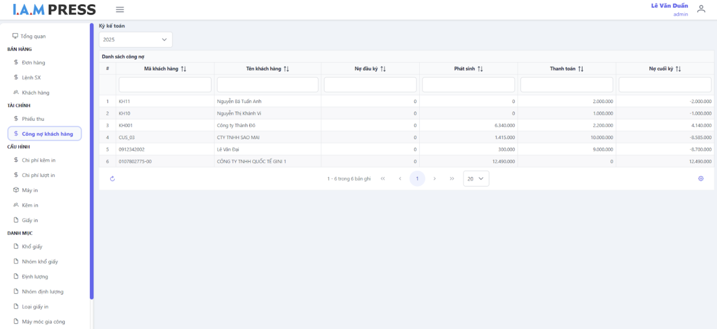 Danh sách công nợ