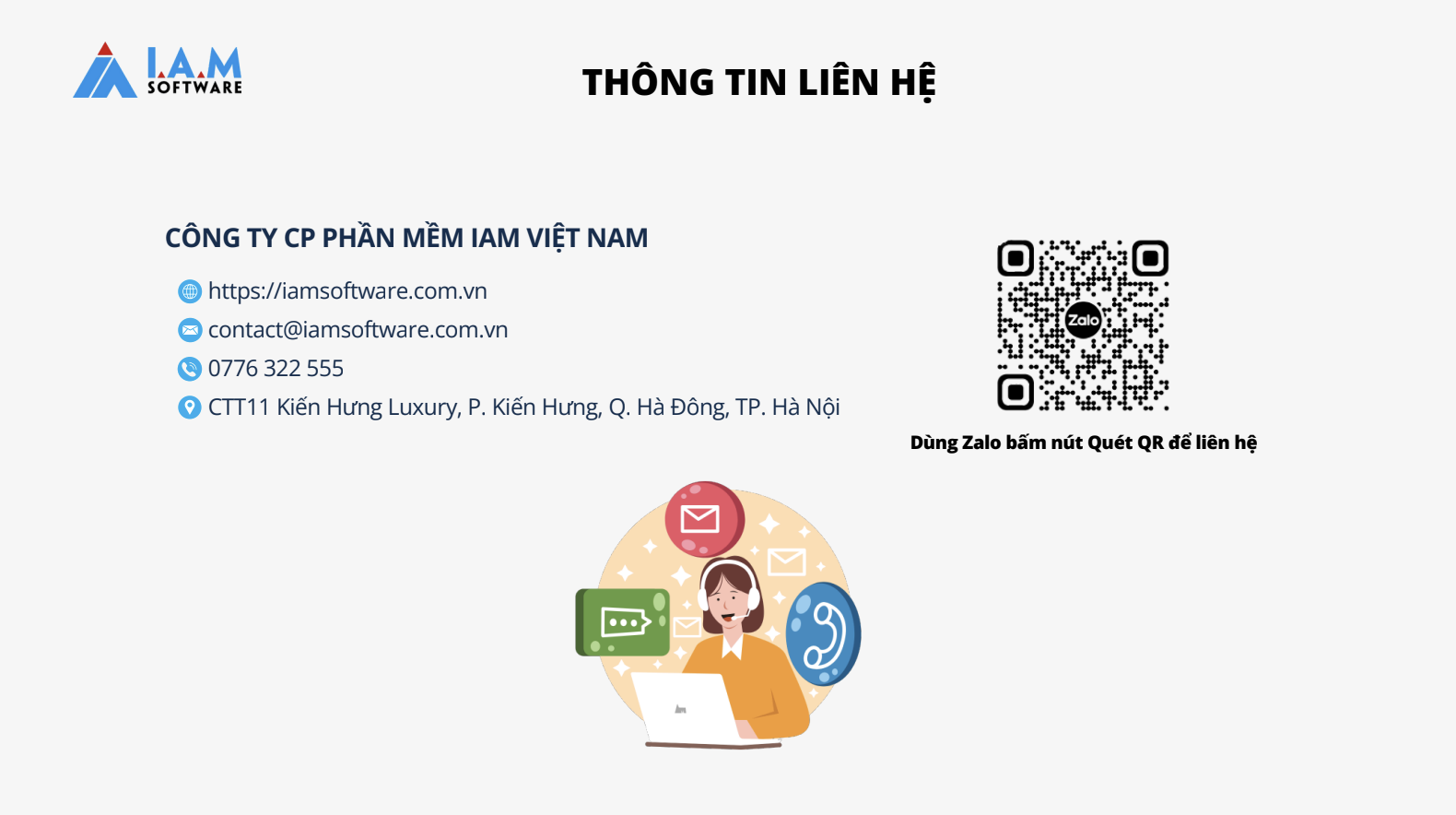 Thông tin liên hệ