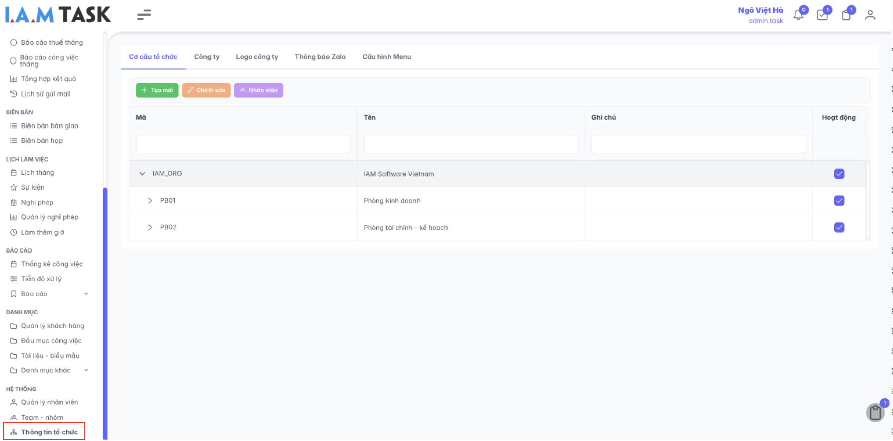 Màn hình danh sách cơ cấu tổ chức