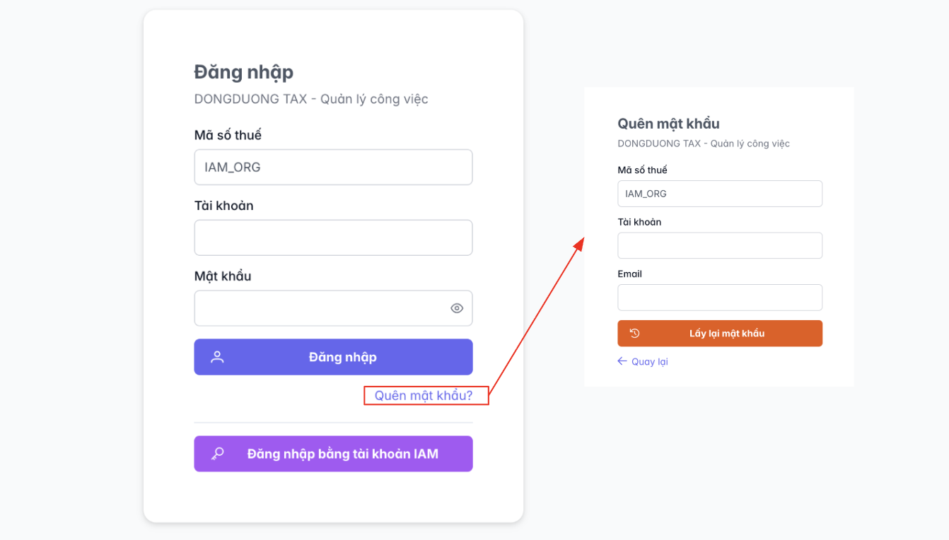 Màn hình thao tác quên mật khẩu