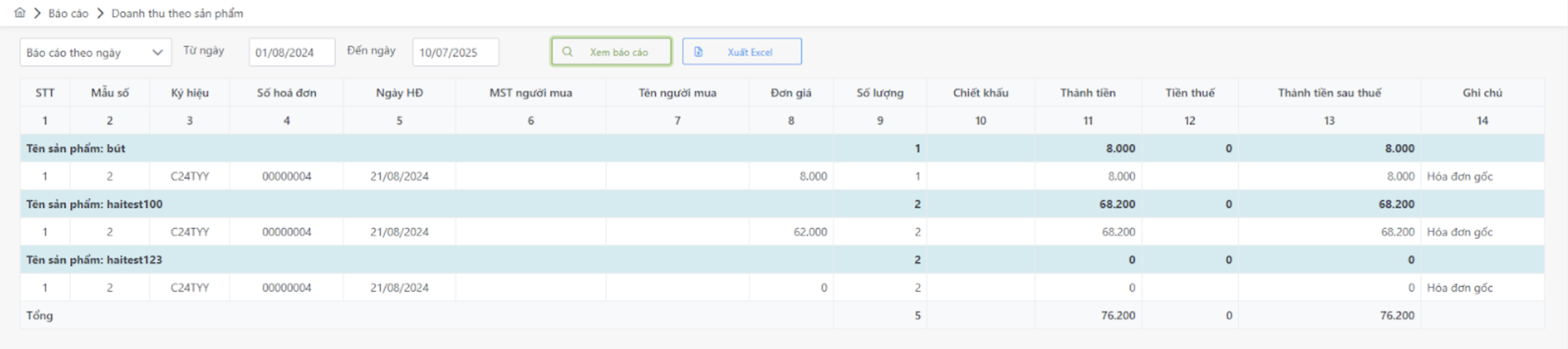 Màn hình Báo cáo doanh thu theo sản phẩm