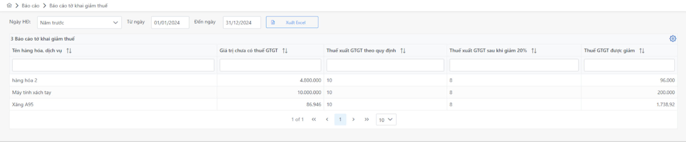 Màn hình Báo cáo tờ khai giảm thuế