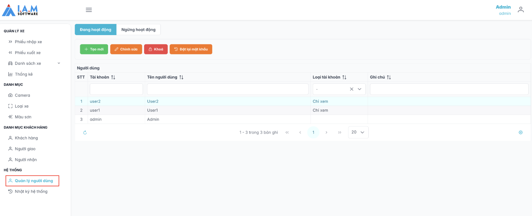 Màn hình danh sách người dùng