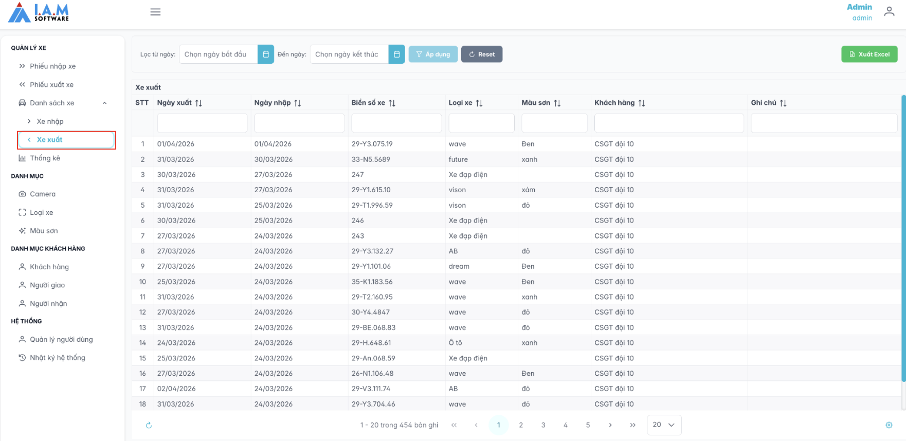 Màn hình danh sách xe xuất